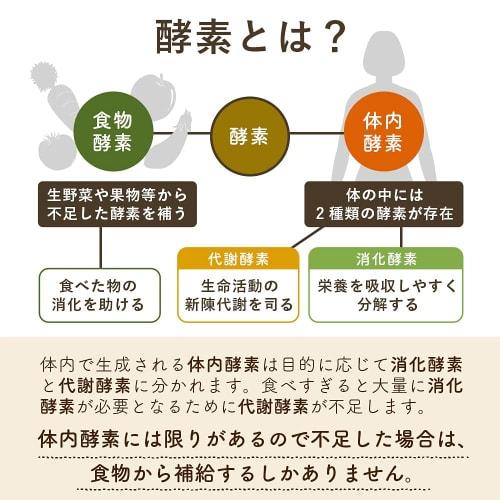 Kenbitake Mushroom Enzyme Drink, 720ml, for Fasting and Diets, Additive-Free, Made with Domestic Ingredients