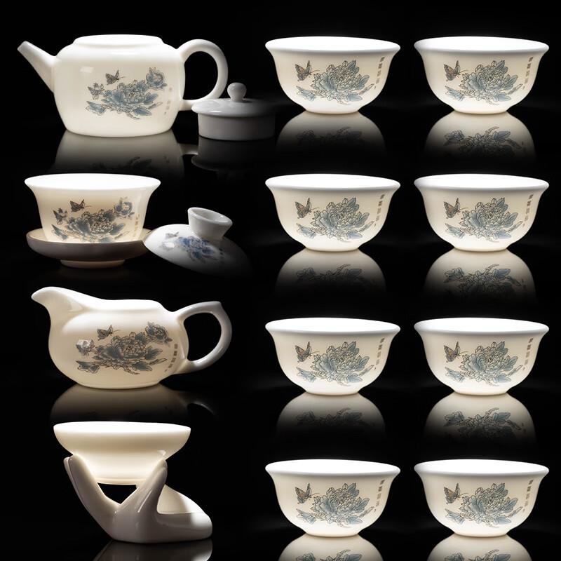 Naijiang Mutton-Fat Jade Porcelain Kung Fu Tea Set