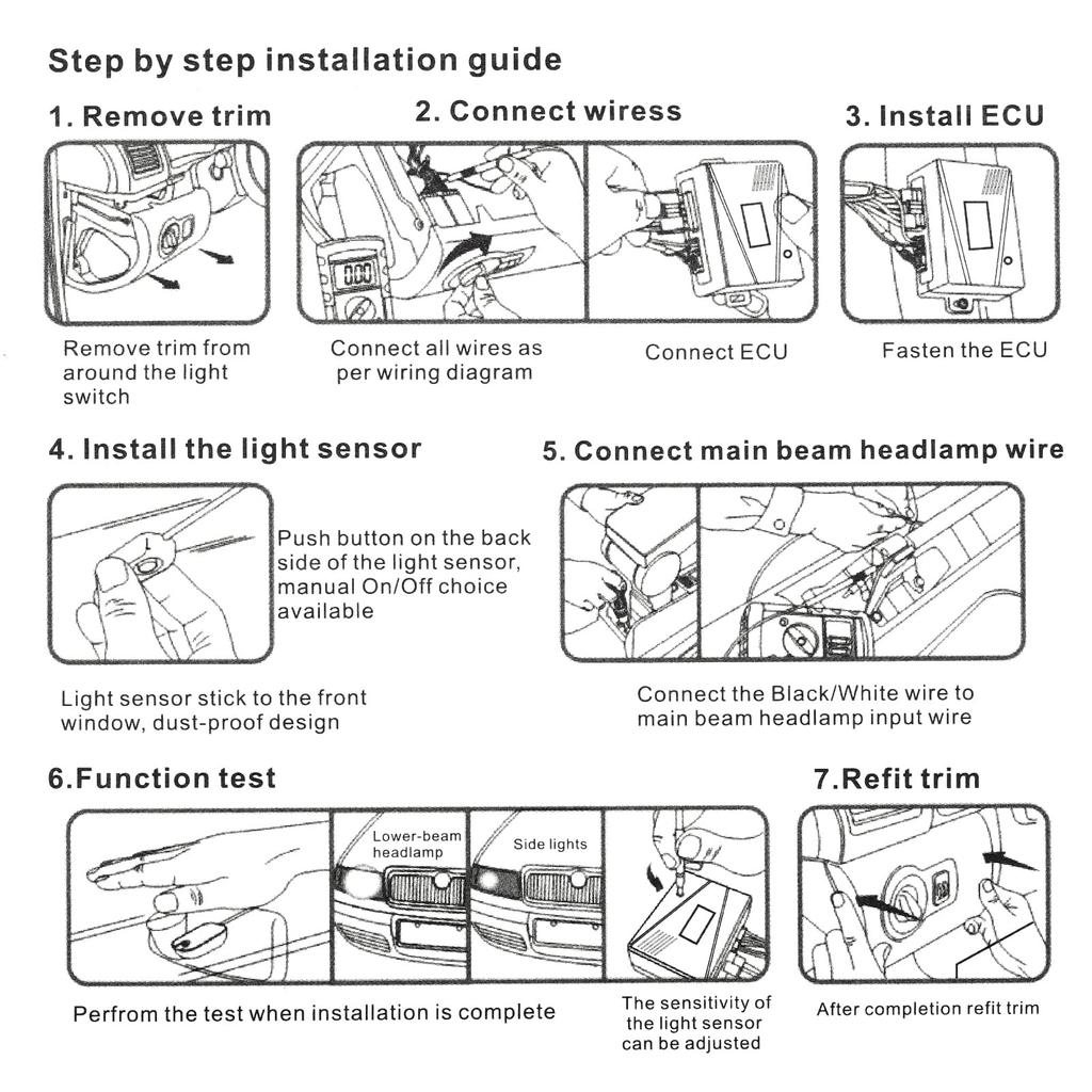 AKLOSIPY Car Auto Light Sensor System, Automatically Control Light On/Off