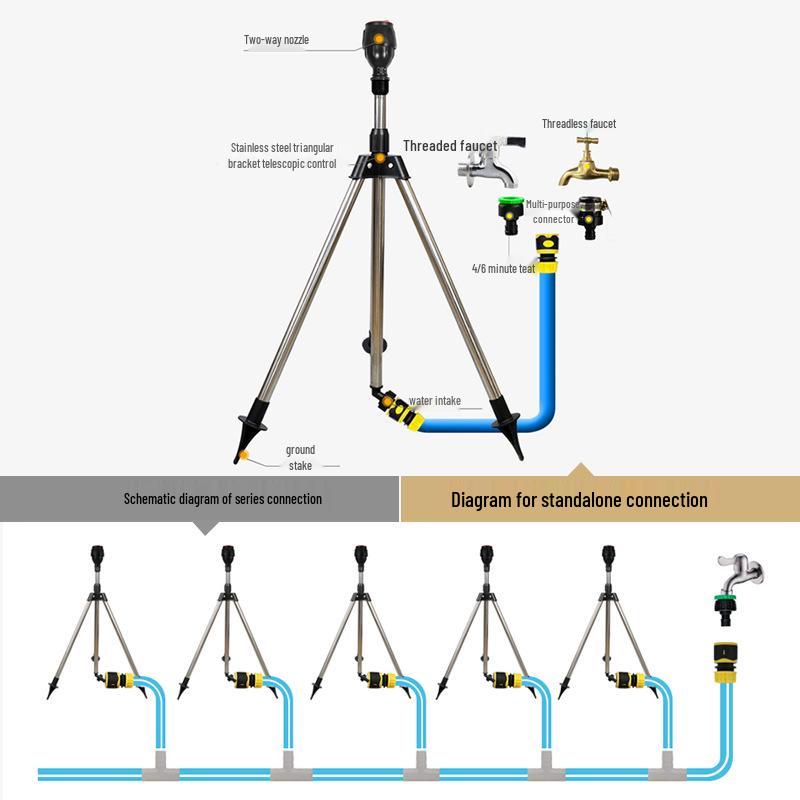 360° Rotating Automatic Sprinkler Nozzle for Gardening and Agriculture