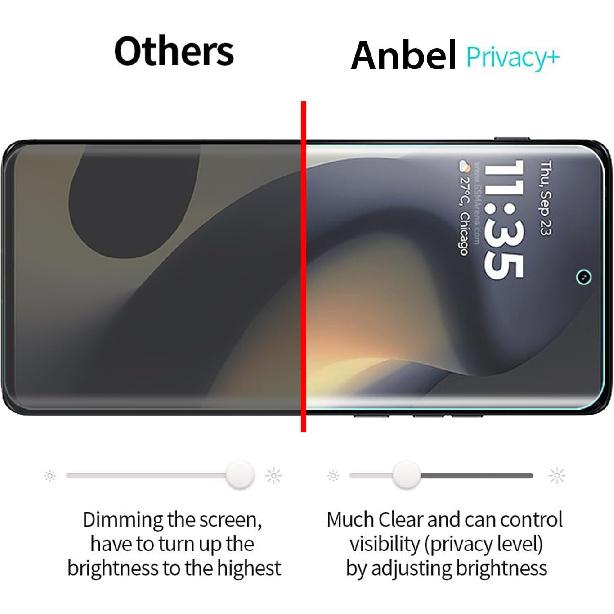 2Pack for Motorola Edge 2024 Privacy Tempered Glass Screen Protector, Ultra HD Tempered Glass Film, Anti-Spy, 9H Hardness, Anti-Scratch, Bubble Free,