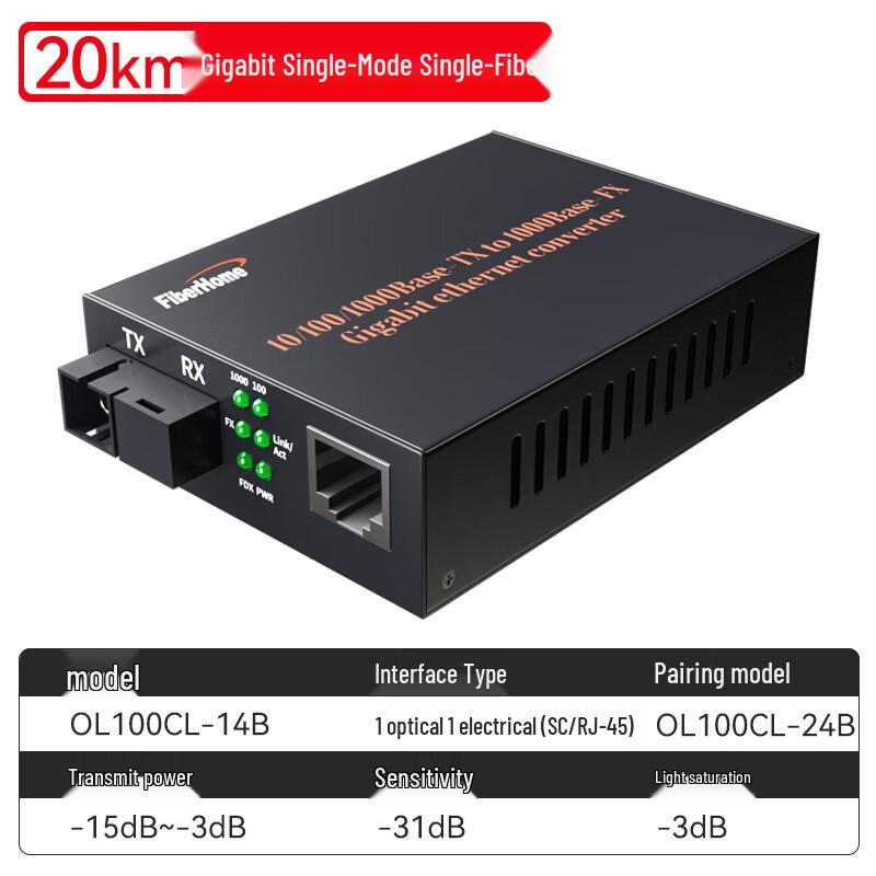 FiberHome Gigabit Single-Mode 20km SC Fiber Optic Media Converter
