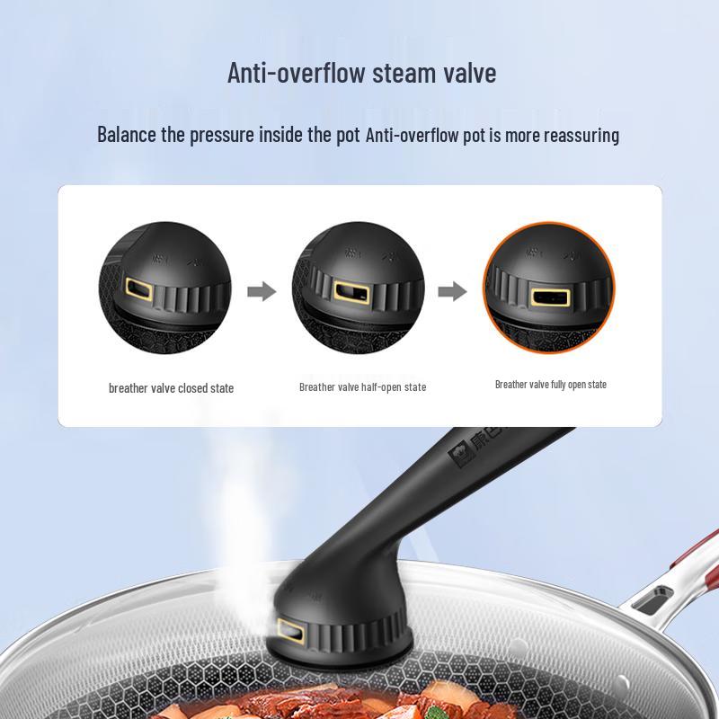 Kangbach 304 Stainless Steel Honeycomb Wok