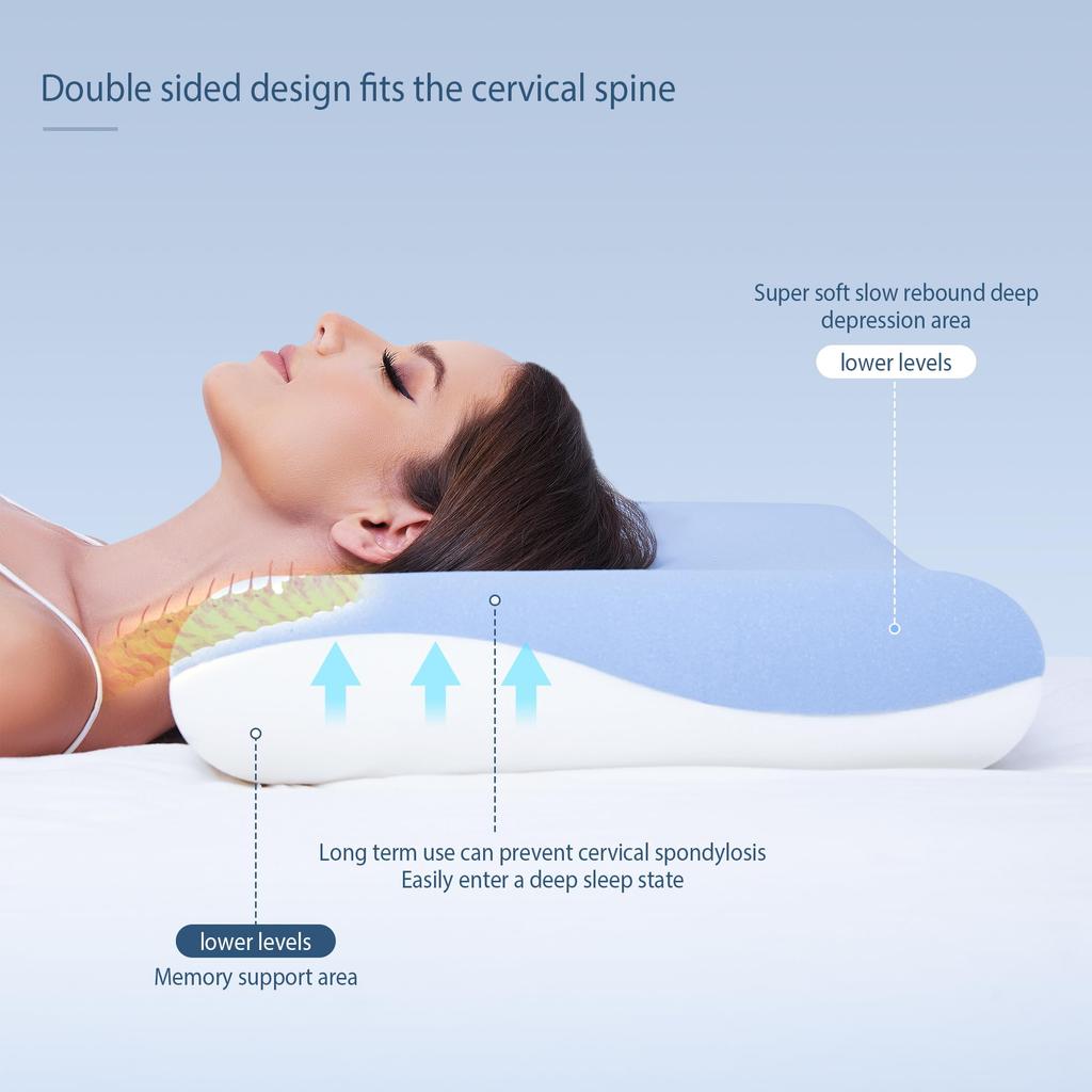 MINILUCK Memory Foam-Kissen, Nackenkissen, Schlafbett, Kingsize, konturiertes Memory Foam-Kissen für Rücken und Bauch, kühlendes orthopädisches Kissen für den Nacken