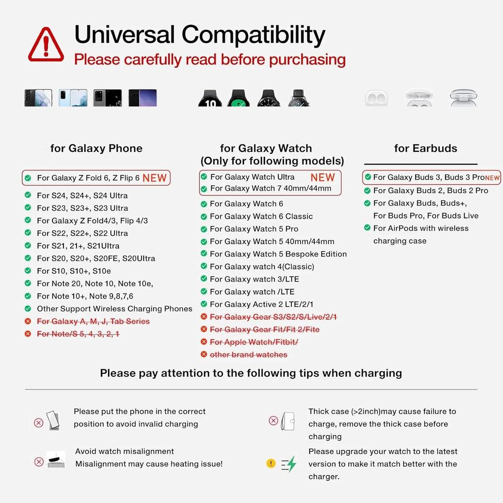 Ładowarka bezprzewodowa 3 w 1 dla Samsung S24 S23 Ultra/S22/S21/Note 20/Z Flip 6/Z Fold 6 Stacja szybkiego ładowania dla Galaxy Watch 7 Pro