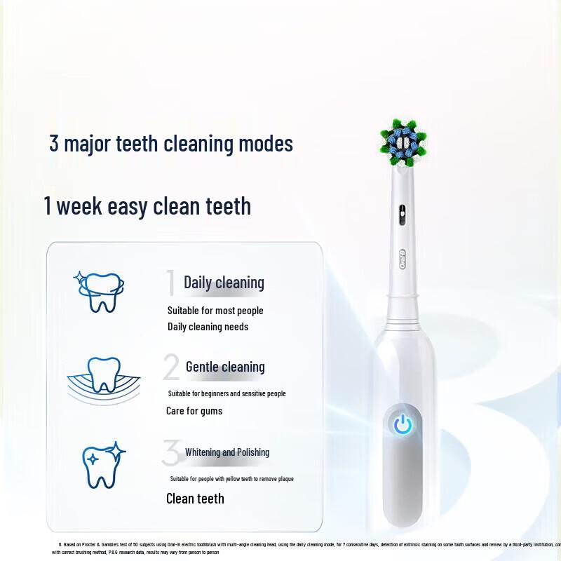 Oral-B Pro1Max 3D Sonic Electric Toothbrush
