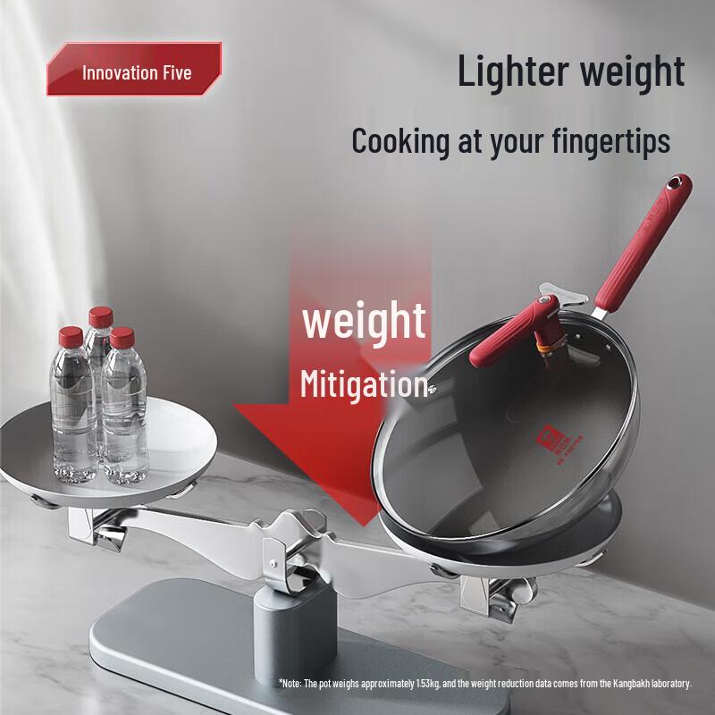 Kangbach Titanium Non-stick Flat-Bottom Wok