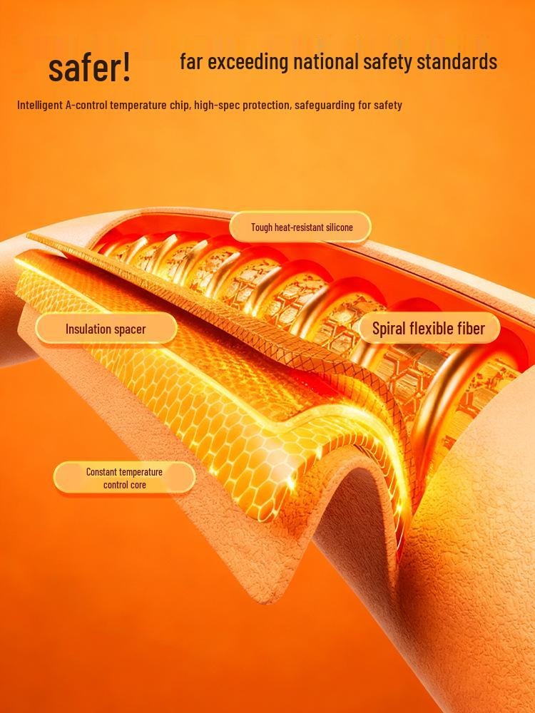 Electric Heated Non-Slip Yoga Mat - Quick Heat, Extra Wide & Long for Indoor Home Fitness