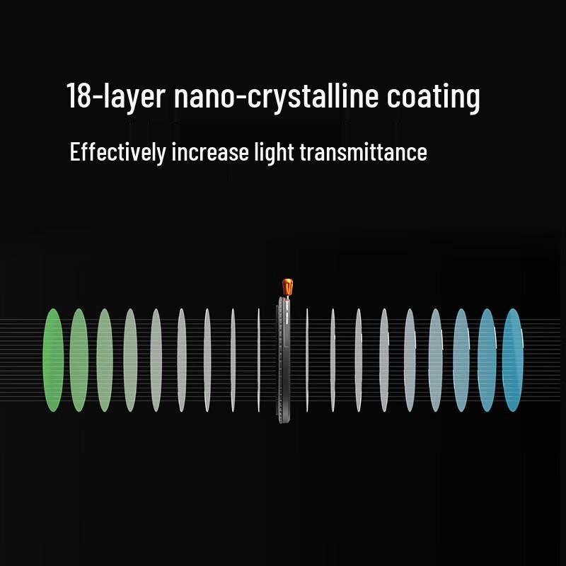 Su Yuan Variable ND2-32 & CPL 3-in-1 Camera Filter