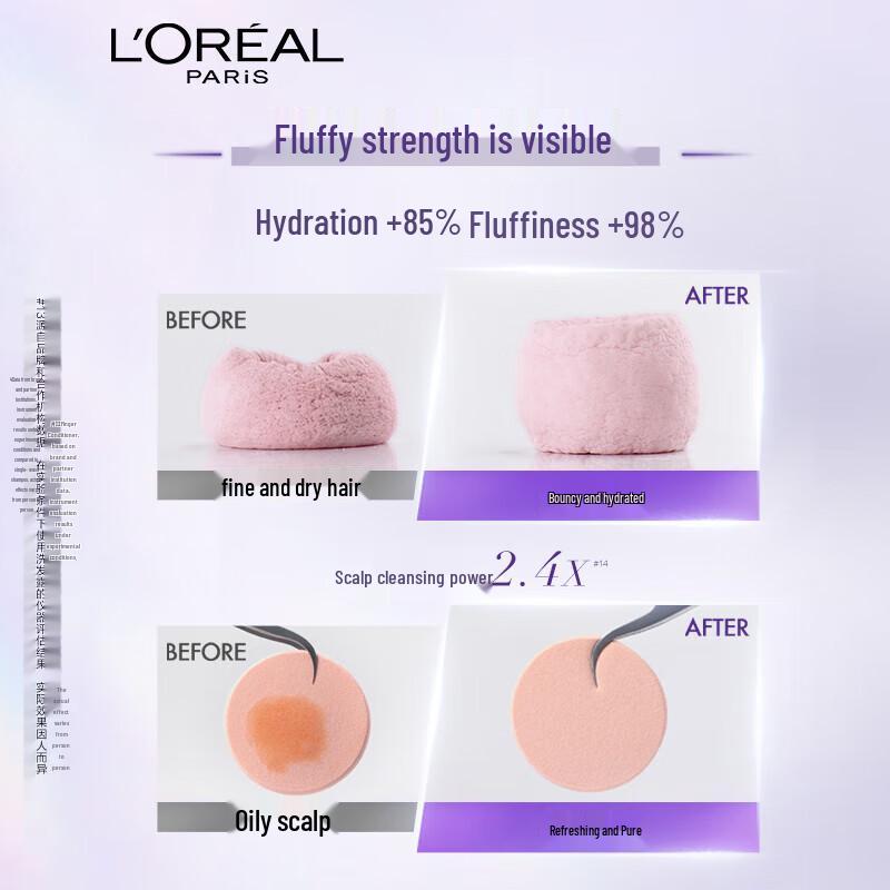 L'Oréal Paris Hair Care Collection
