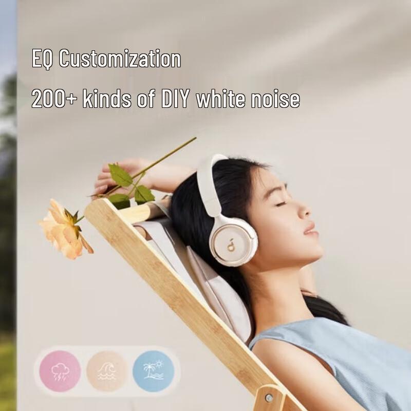 Soundcore H30i Wireless On-Ear Headphones