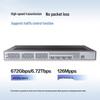 Huawei S5735S-L24P4S-A3 Gigabit PoE Managed Switch