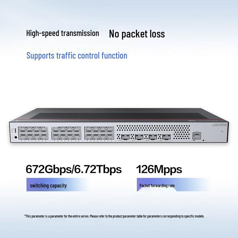 Huawei S5735S-L24P4S-A3 Gigabit PoE Managed Switch