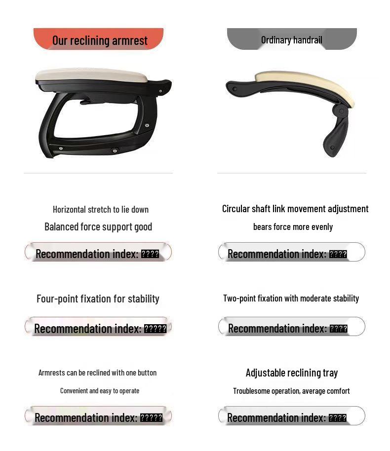 Ergonomic Gaming and Office Chair with Back Support - Ideal for Long Sitting and Live Streaming