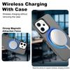 IMAK For Oppo Reno14 Pro 5G (Global) Case Compatible with MagSafe PC+TPU Protective Phone Back Cover