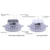Adjustable Solar Charged Ventilation Cap With Large Brims Rechargeable Solar Fan Hat For Hiking Fishing Gardening
