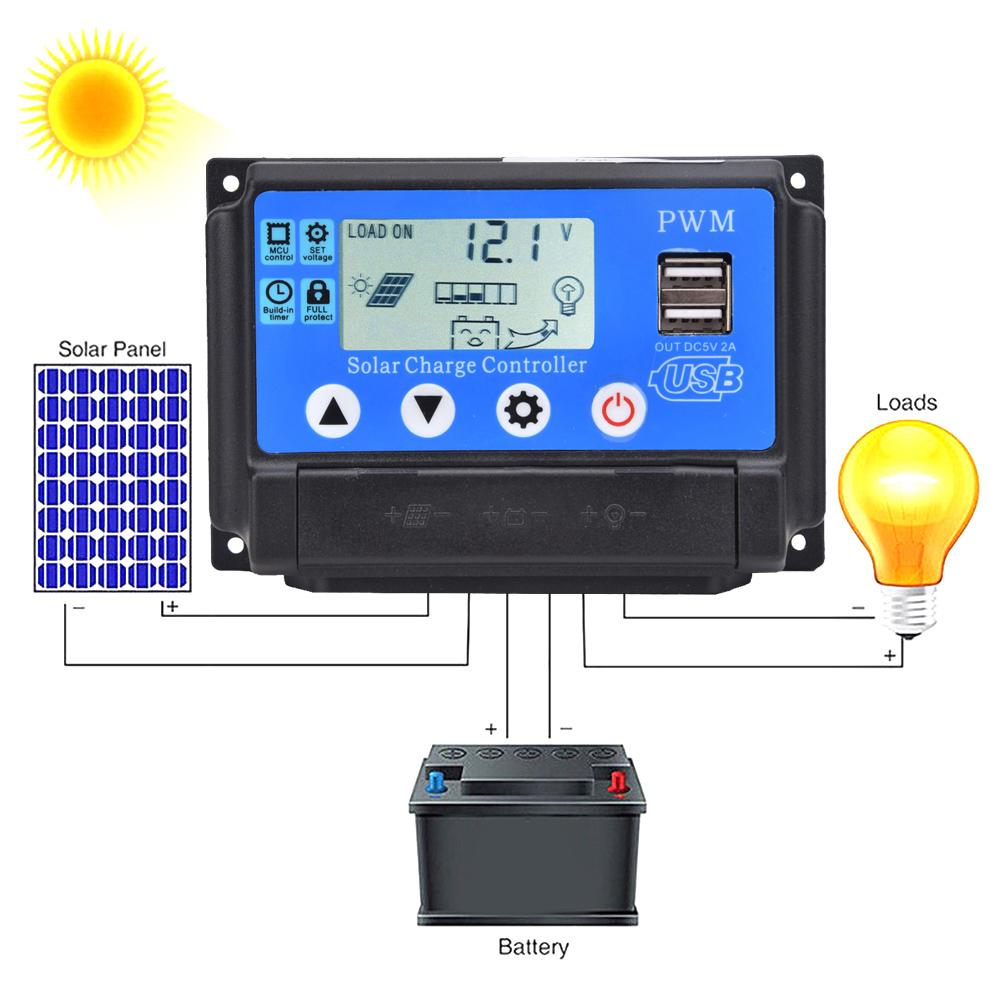 YCX 002 10 60A Solar Panel Regulator Charge Controller PWM 12V 24V Auto Focus Tracking 50A