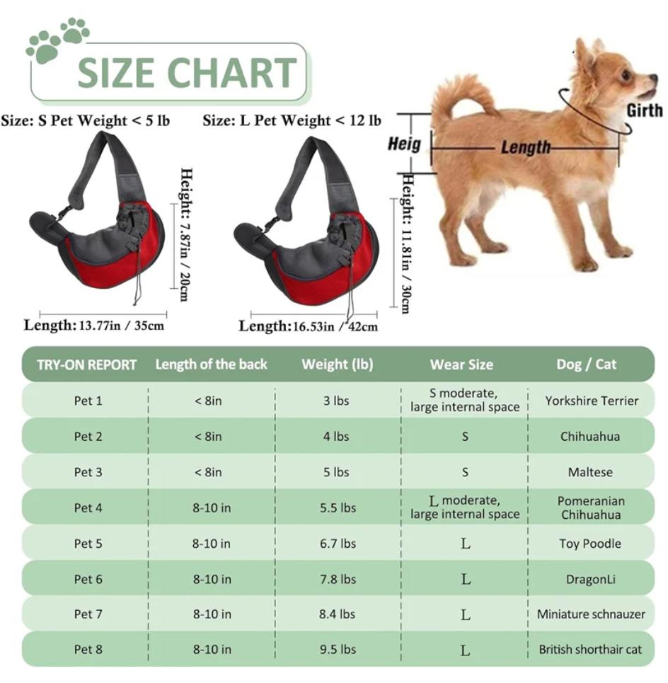 Pet Cat Dog Carrier Backpack Travel Tote Shoulder Bags Mesh Sling Carry Pack Pet Carrying Supplies Crossbody Shoulder Bag