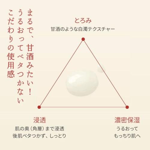 Wafood Made Sake lees moist lotion 190mL Lotion Anti-dullness Intense moisturizing Transparency Sake lees extract Rice fermented liquid Yeast Rice cer