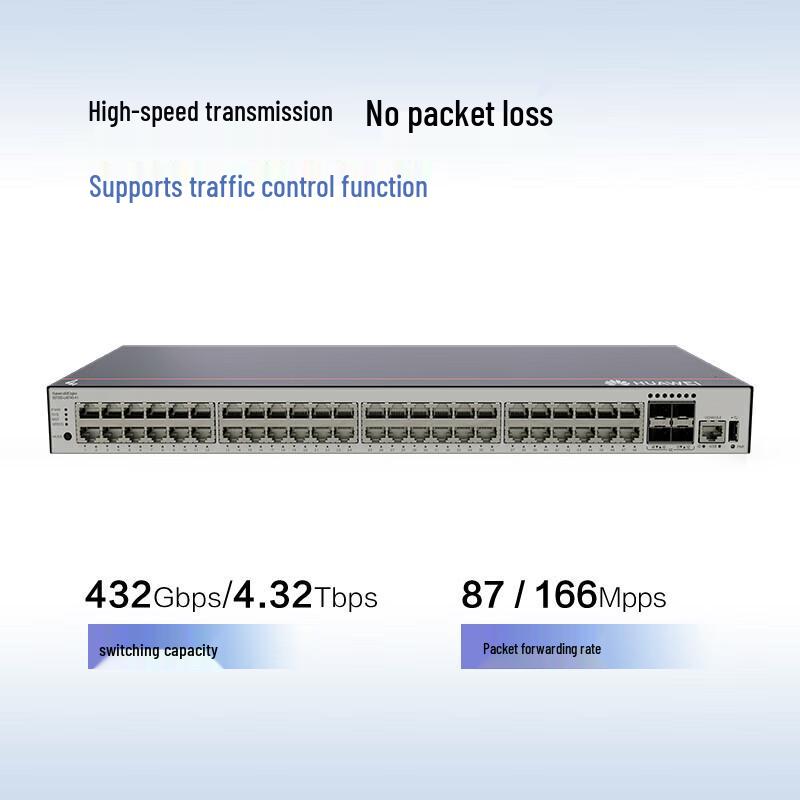 Huawei S5735-L48T4S-A1 Enterprise Ethernet Switch