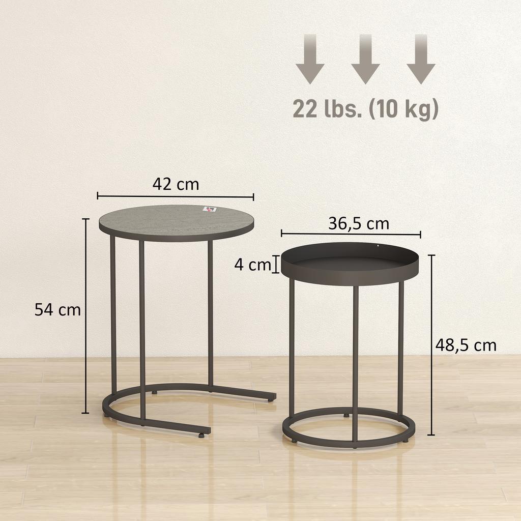 Set of Two Industrial Nesting Tables - Grey