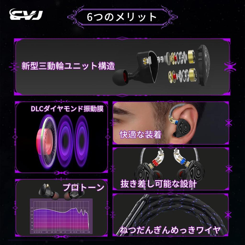 CVJ Nightelf (No Character Printed Version) Wired IEM Earphones with 6mm+10mm Dual Dynamic Drivers, 8mm Dynamic Driver, Silver-Plated Cable, DLC