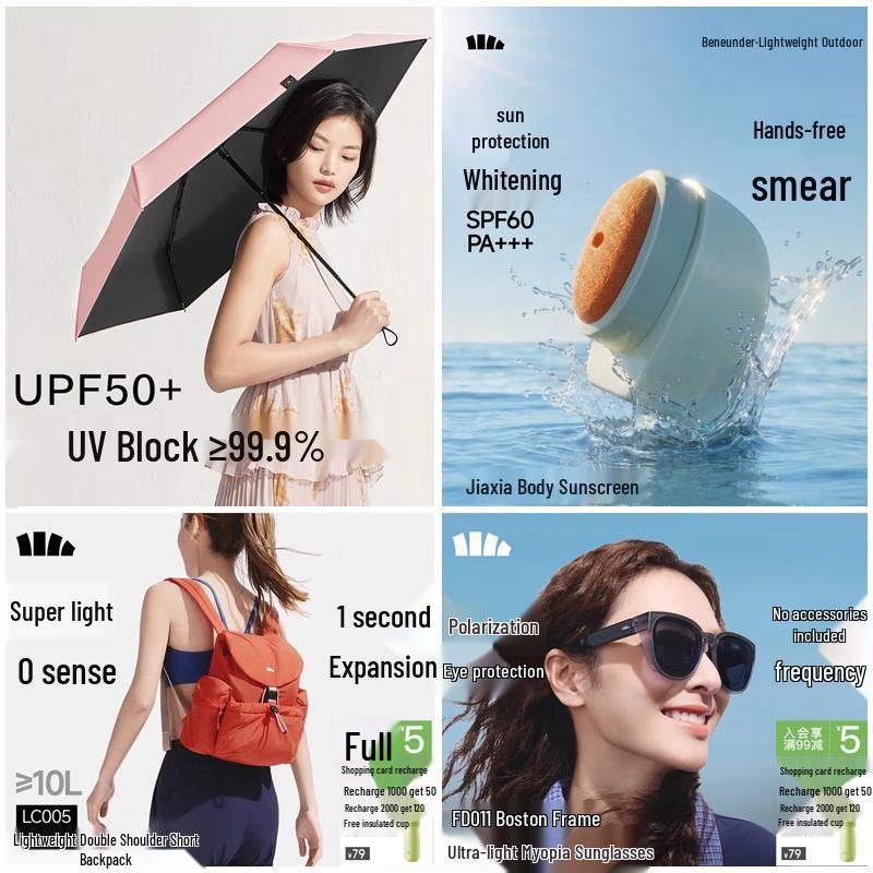 Beneunder Sun Protection Gift Set