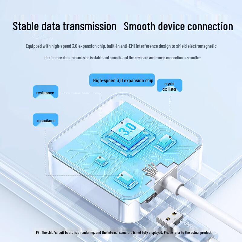 UGREEN USB 3.0 4-Port Data Hub