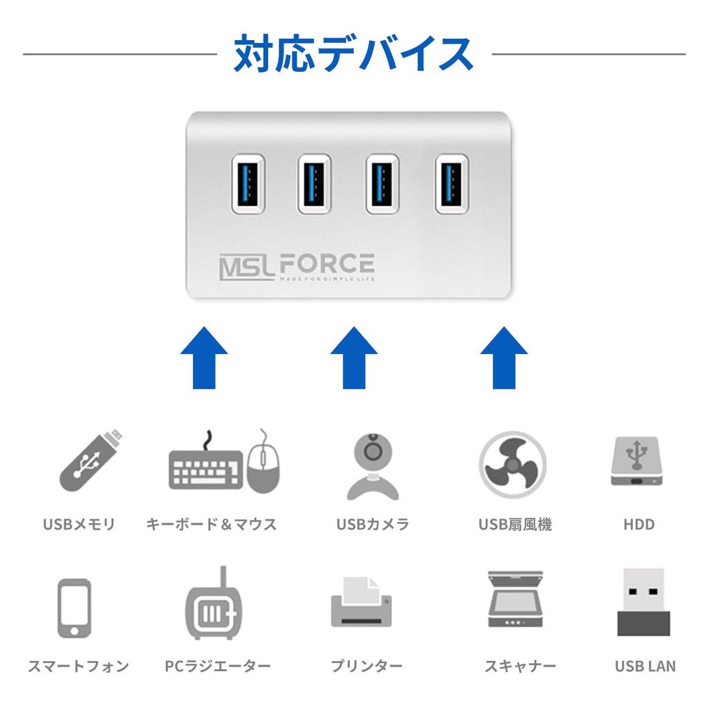 Reliable Japanese Company USB Hub 4 Port Hub USB USB Port Aluminum PC TypeC Tablet Hub Bus Powered Type C Multifunctional TYPE High Speed Data