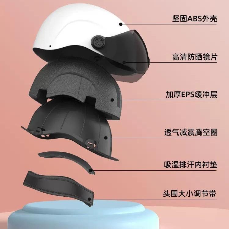 Helmet, Women's Electric Vehicle, Sunscreen, UV Protection, Full-face Lens, Battery, Women's Hard Hat, Lightweight Summer