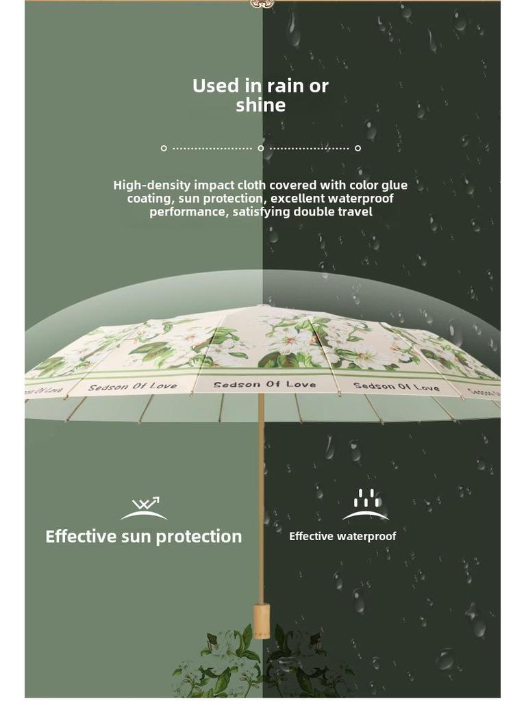 Extra großer 16-Speichen-Sonnenschutzschirm – UV-beständig, faltbar, doppelt verwendbar für Sonne und Regen