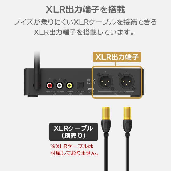 Bluetooth Receiver LDAC Compatible HD Low Latency USB DAC High Resolution Audio RCA Optical Digital Earphone Jack Coaxial Digital XLR Output Terminal