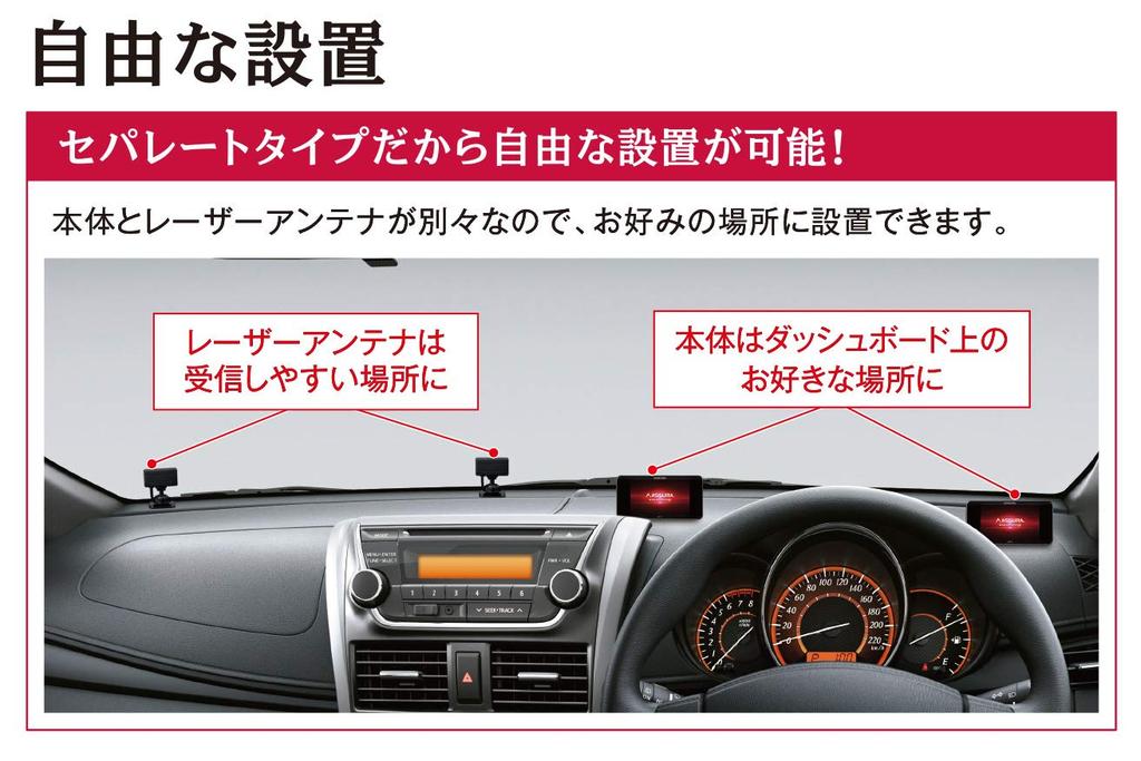 Celstar Lasertype Orvis-kompatibel Radardetektor Laget i Japan 3 års garanti Separat sikkerhetsradar Gratis GPS-dataoppdateringer OBDII-kompatibel Fullt kart