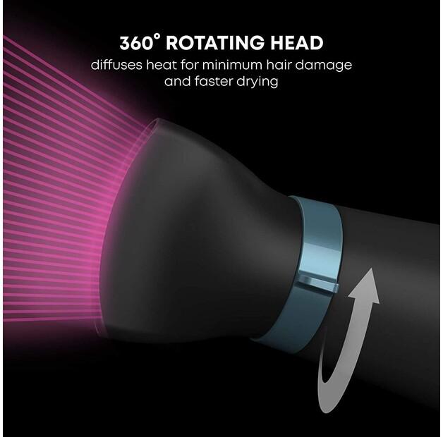 Hair Dryer Revamp DR-4000 Progloss 4000 Advanced Protect & Care