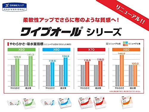 NIPPON PAPER CRECIA Crecia Wipe All X60 50 Sheets Wiper Thin 60565 Cross-like 4-fold Non-woven