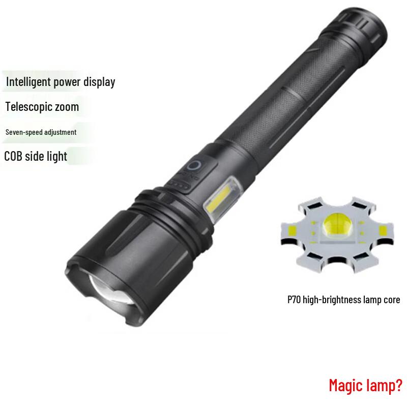 Multifunction Zoomable LED Flashlight
