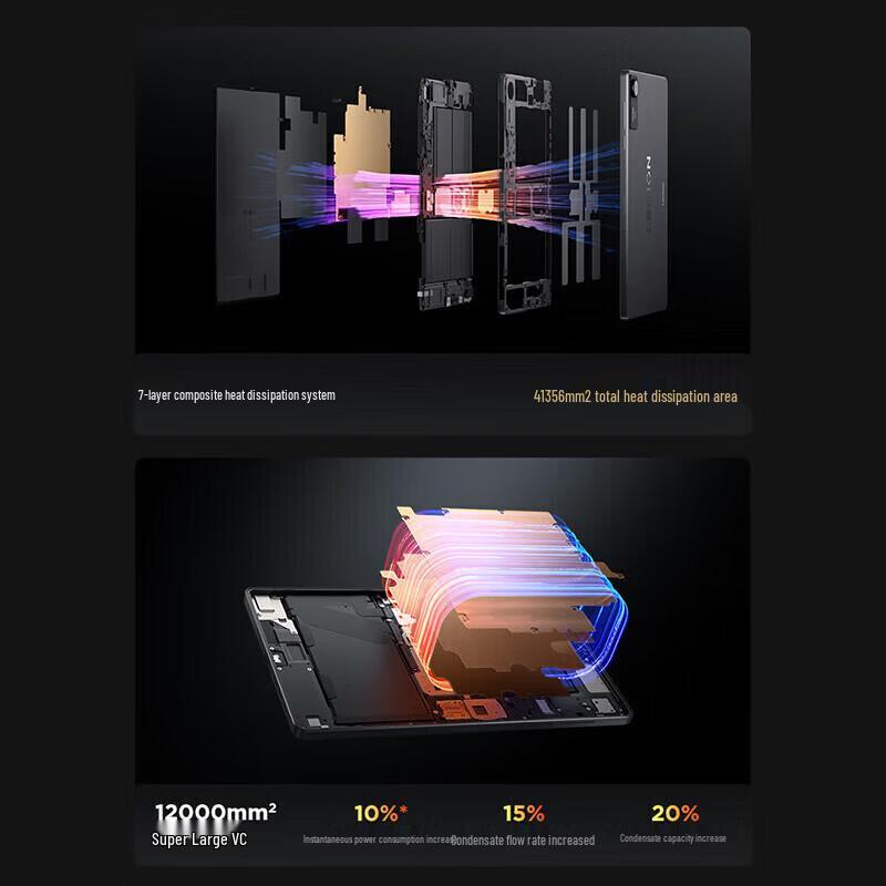 Lenovo Legion Y700 4th Gen 8.8-inch Gaming Tablet (CN version)