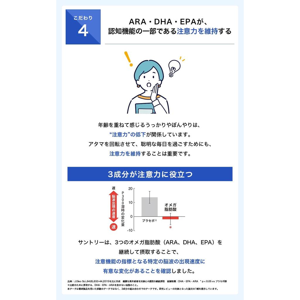 SUNTORY Omega Aid PLUS Nahrungsergänzungsmittel - Funktionelles Lebensmittel mit Omega-3-Fettsäuren