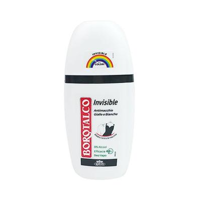 Kosmetyki do pielęgnacji ciała – Dezodoranty i antyperspiranty
