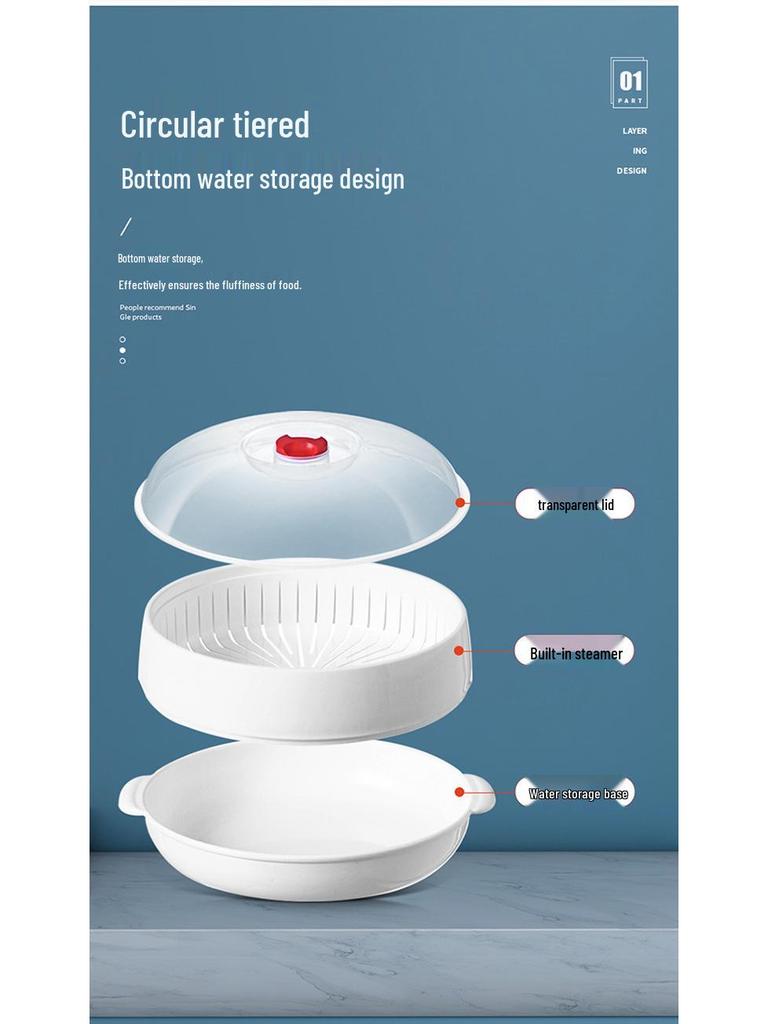 Nádobí vhodné do mikrovlnné trouby: Nádoby na teplé jídlo, svačinové boxy, napařovací misky a plastové misky s víkem