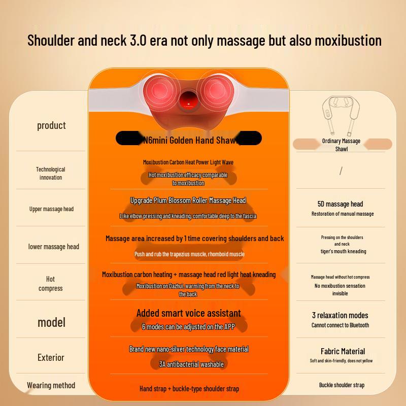 Breo N6 mini Portable Neck Massager