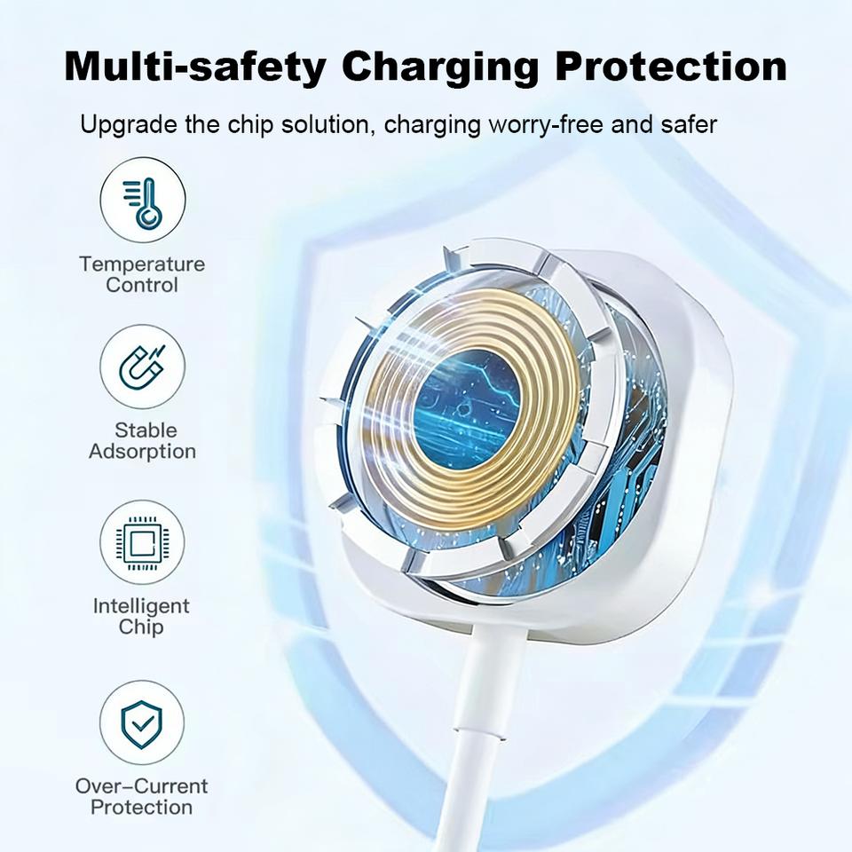 Magnetic Wireless Charging Cable, USB‑A & Type‑C Fast Charger Cord for Apple Watch Series 10 9 8 7 6 5 4 3 2 1, Ultra iWatch