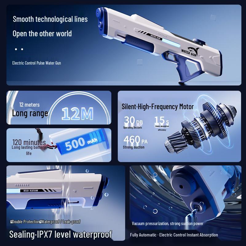 Pulse Electric High-Pressure Water Gun: Automatic Absorption & Strong Spray for Outdoor Fun