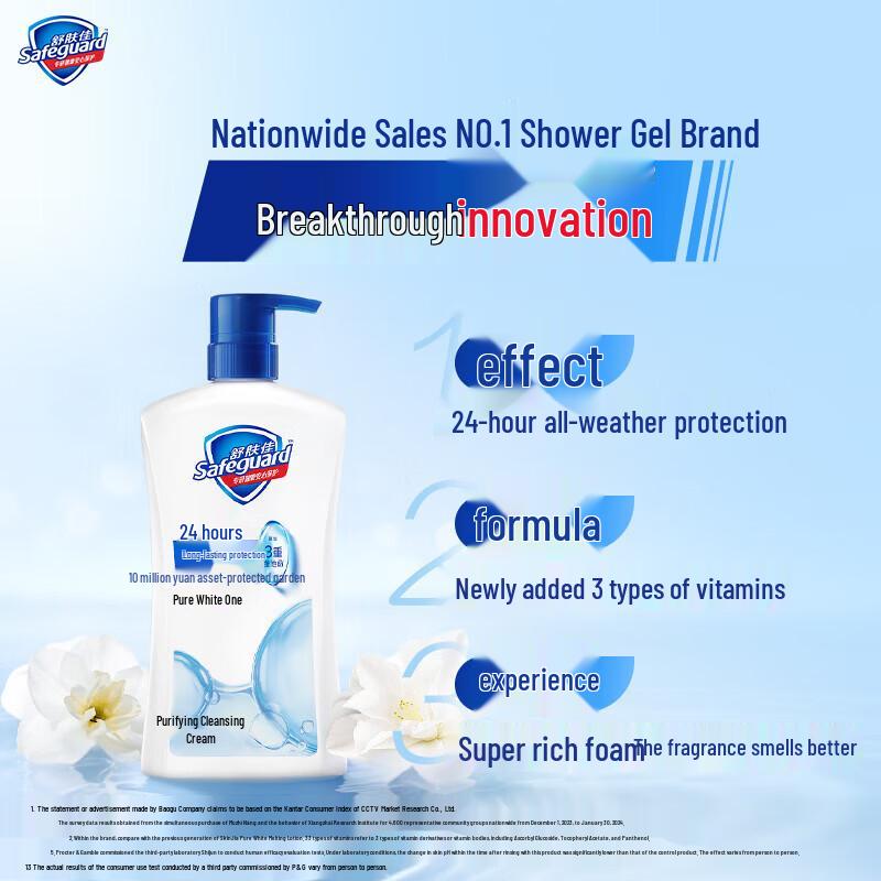 Safeguard Healthy Cleansing Moisturizing Shower Gel