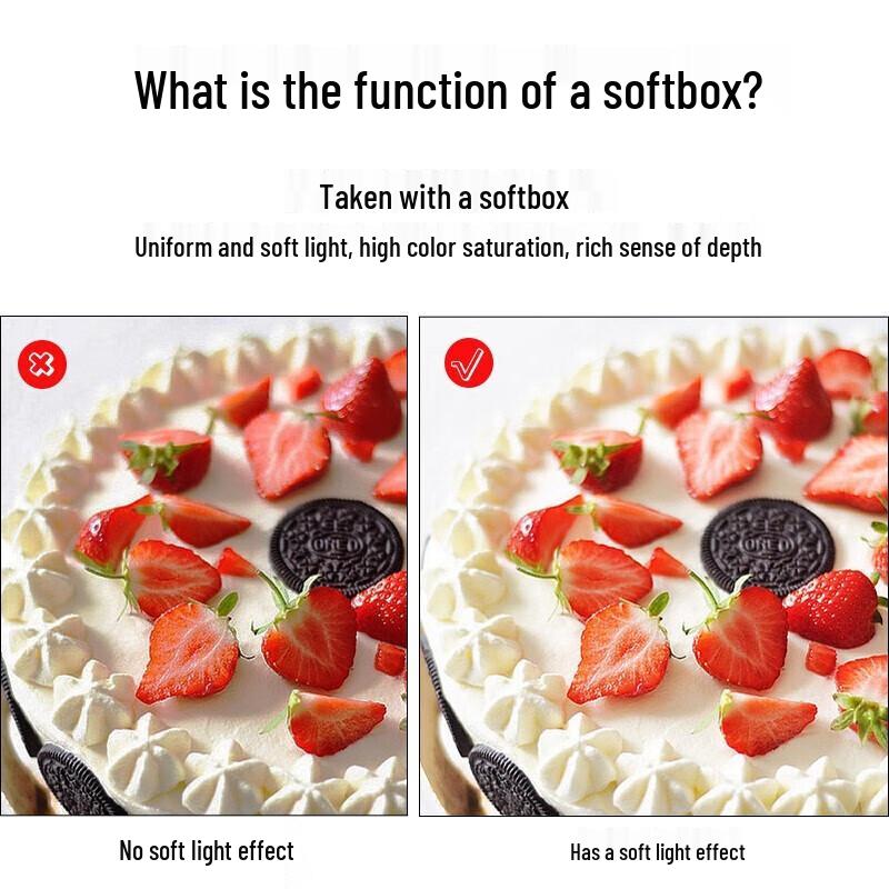 Godox 120cm Octagonal Softbox