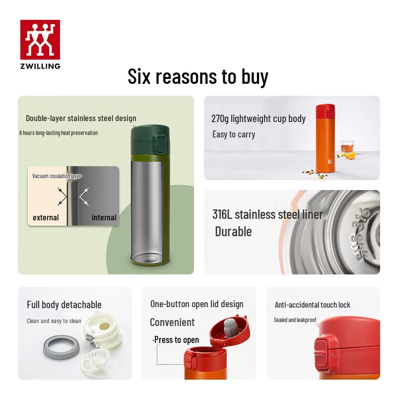 Zwilling Now Series Vacuum Insulated Water Bottle