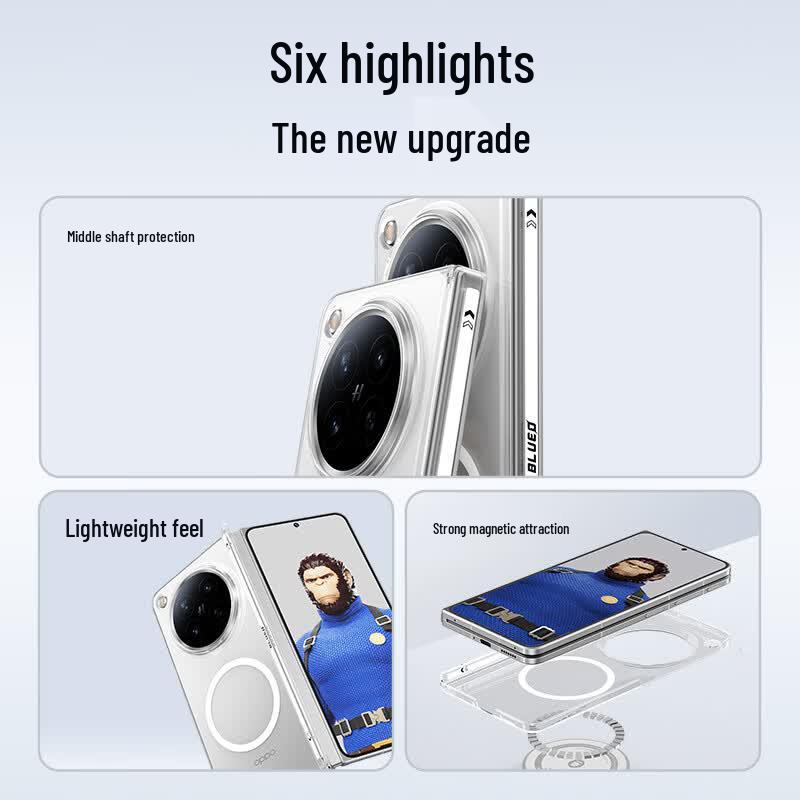OPPO Find N6 Fold Clear Magnetic Hinge Protection Case