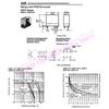 2PCS/lot Power Relays G2R DC5V 12V 24V AC220V G2R-2-5 G2R-2-12 G2R-2-24VDC G2R-1-12 G2R-1-24 G2R-1-E-12 G2R-1-E-24 Original New Relays 5