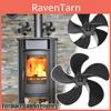 Replaceable Fireplace Fan Blades For Better Room Heating