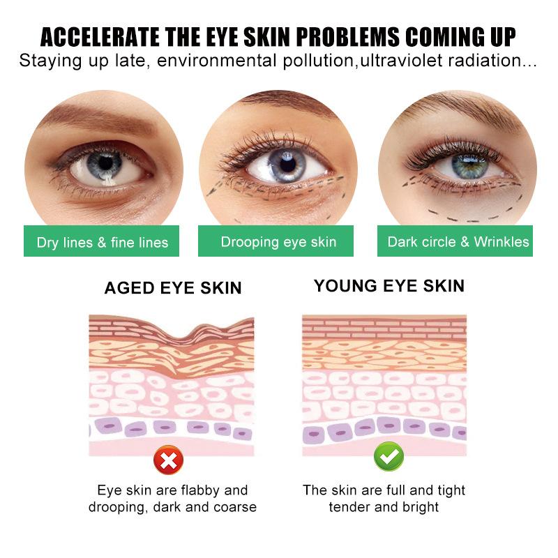 Pressed Eye Cream 50ml Mooth Delicate Radiant and Translucent Rapid Absorption of Skin Retinol Anti Aging Serum